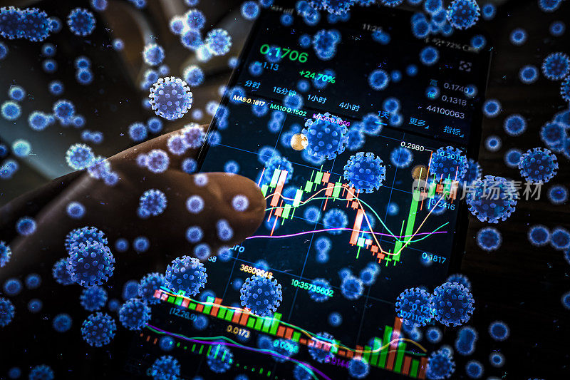 Coronavirus and finance concepts